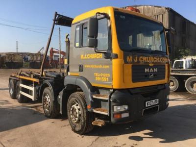 MAN Hookloader